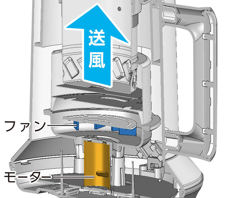 LITHON-ホームロースター RT-02