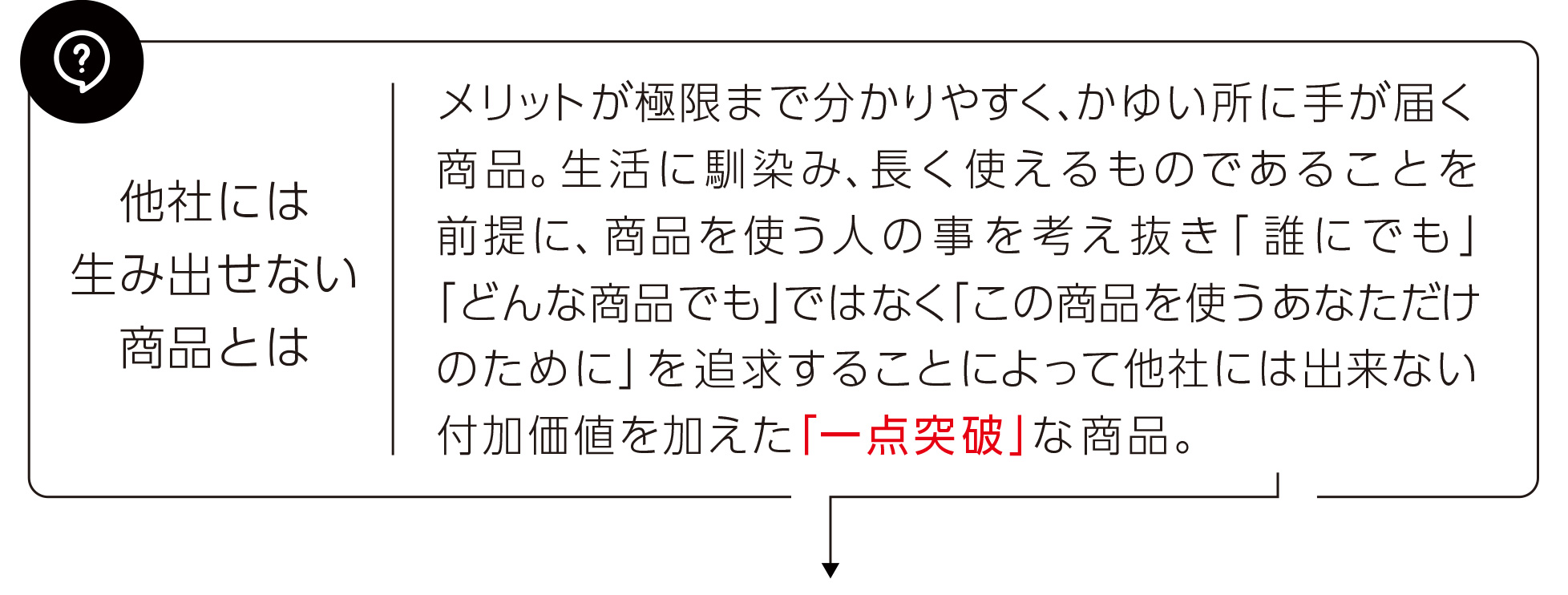 メリットが極限まで分かりやすく、かゆい所に手が届く商品。生活に馴染み、長く使えるものであることを前提に、商品を使う人の事を考え抜き「誰にでも」「どんな商品でも」ではなく、「この商品を使うあなただけのために」を追求することによって他社にはできない付加価値を加えた「一点突破」な商品。