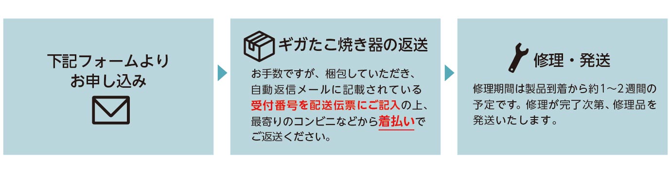 ギガたこ焼き器 無償修理・交換お申し込みの流れ