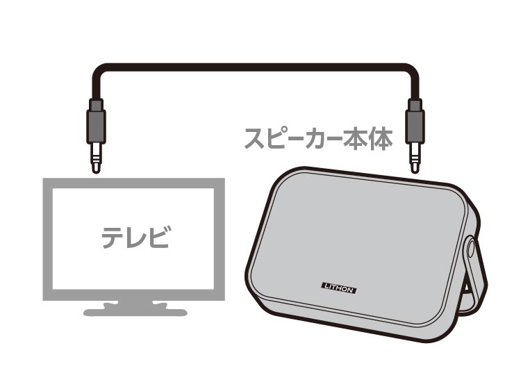 LITHON-テレビ用ワイヤレススピーカー SP-39